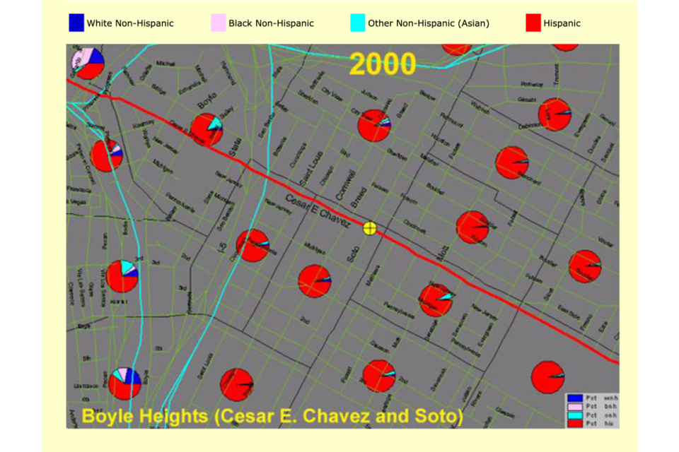 2000 Boyle Heights demographics